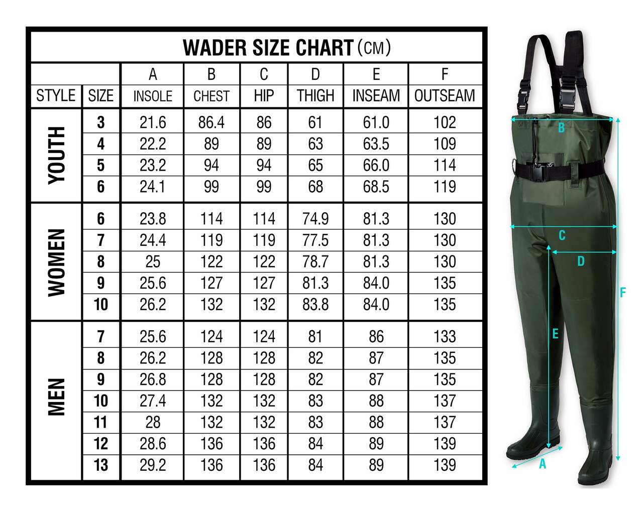 Outbound Adult 420D Nylon Bootfoot Chest Waders
