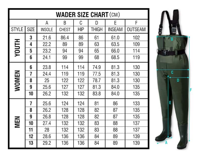 Outbound Adult PVC Bootfoot Chest Waders, Green | Canadian Tire