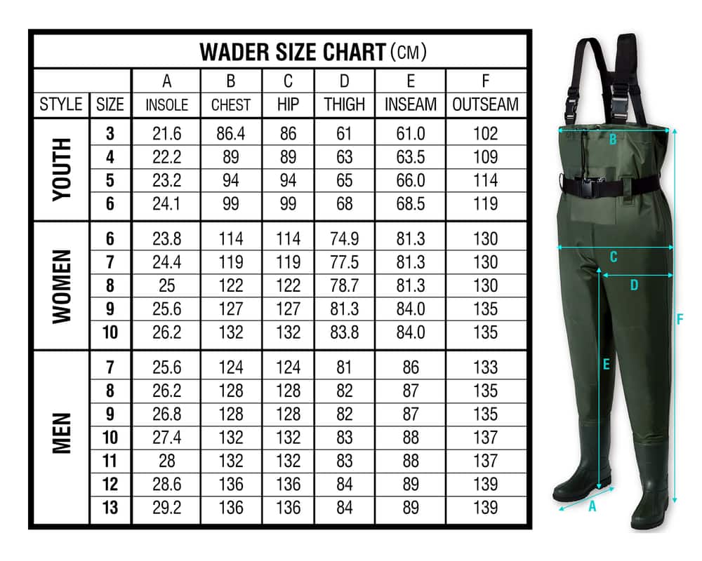 Nylon Chest Waders, Men's | Canadian Tire
