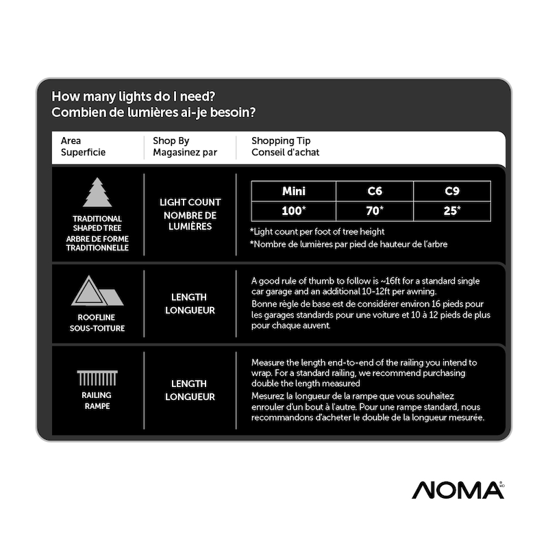 NOMA Christmas Lights Rope Lights, 330 LED Lights, Pure White, 23ft Party City